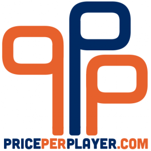 PricePerPlayer - A Sports betting platform provider