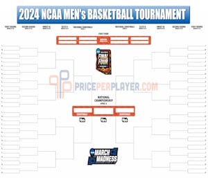 This is How to get a Winning March Madness Bracket