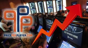 Sports Betting Transactions Are Up by 122%