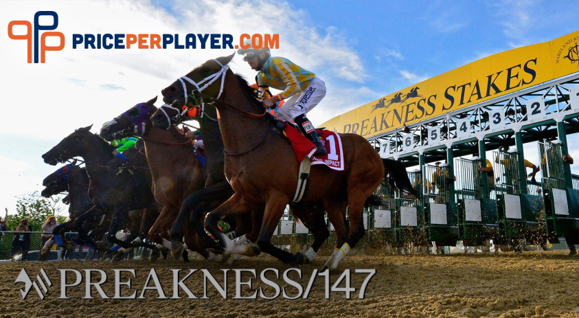 2022 Preakness Stakes Betting Tutorial