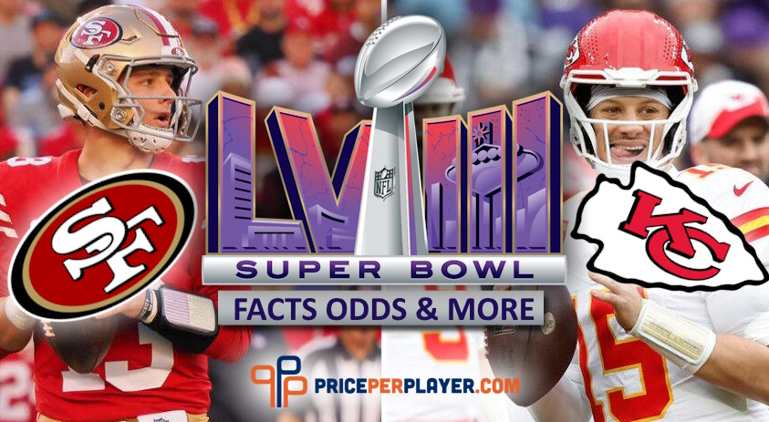 Guide to Super Bowl LVIII